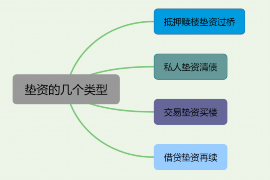 昆山昆山专业催债公司的催债流程和方法